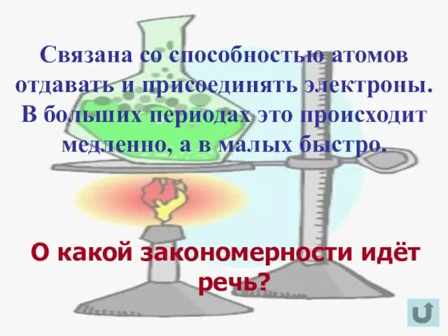 Связана со способностью атомов отдавать и присоединять электроны. В больших периодах это