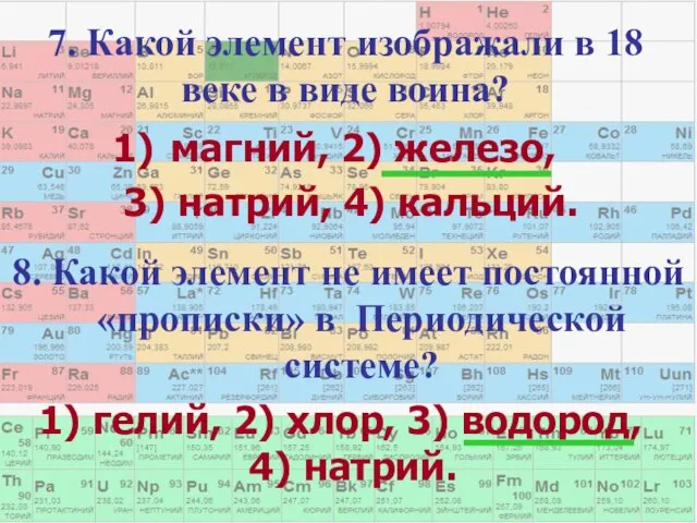 7. Какой элемент изображали в 18 веке в виде воина? магний, 2)