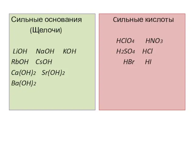 Сильные основания (Щелочи) LiOH NaOH KOH RbOH CsOH Ca(OH)2 Sr(OH)2 Ba(OH)2 Cильные