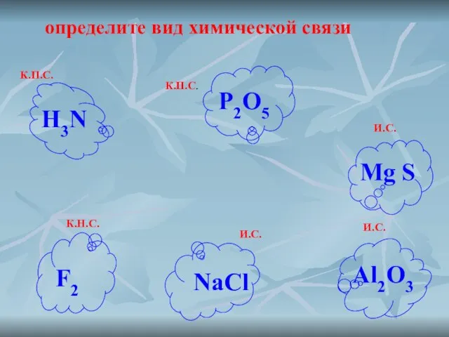определите вид химической связи К.П.С. К.П.С. И.С. И.С. К.Н.С. И.С. H3N P2O5