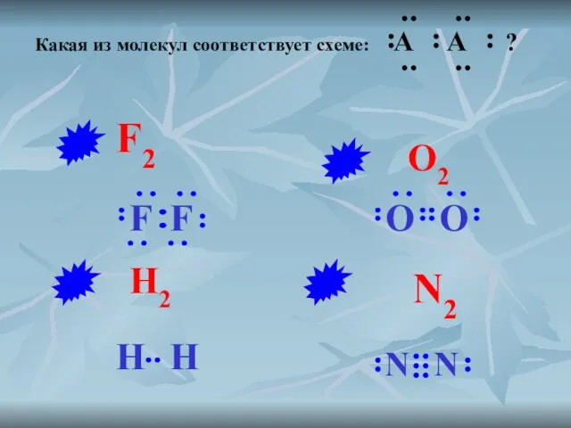 Какая из молекул соответствует схеме: A A ? N2 O2 H2 F2