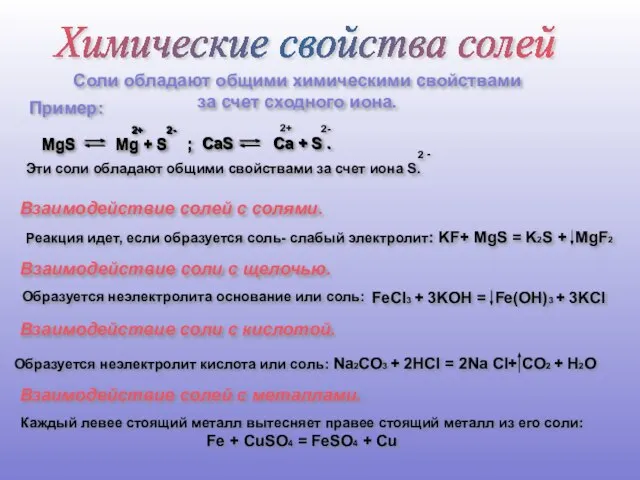 Химические свойства солей Соли обладают общими химическими свойствами за счет сходного иона.