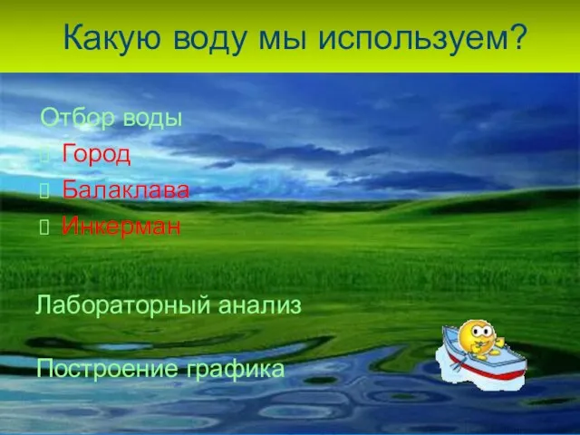 Какую воду мы используем? Отбор воды Город Балаклава Инкерман Лабораторный анализ Построение графика