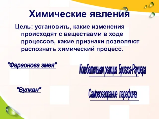 Химические явления Цель: установить, какие изменения происходят с веществами в ходе процессов,