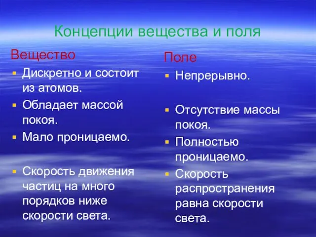 Концепции вещества и поля Вещество Дискретно и состоит из атомов. Обладает массой