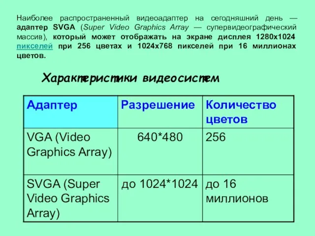 Характеристики видеосистем Наиболее распространенный видеоадаптер на сегодняшний день — адаптер SVGA (Super