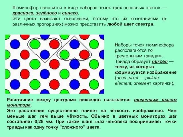 Люминофор наносится в виде наборов точек трёх основных цветов — красного, зелёного