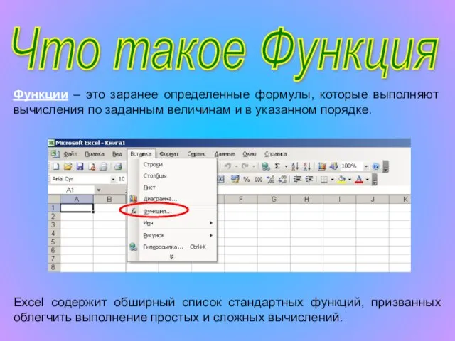 Что такое Функция Функции – это заранее определенные формулы, которые выполняют вычисления