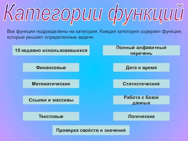 Категории функций Все функции подразделены на категории. Каждая категория содержит функции, которые решают определенные задачи: