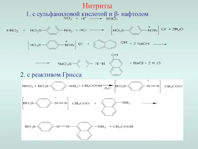 Нитриты 1. с сульфаниловой кислотой и β- нафтолом 2. с реактивом Грисса