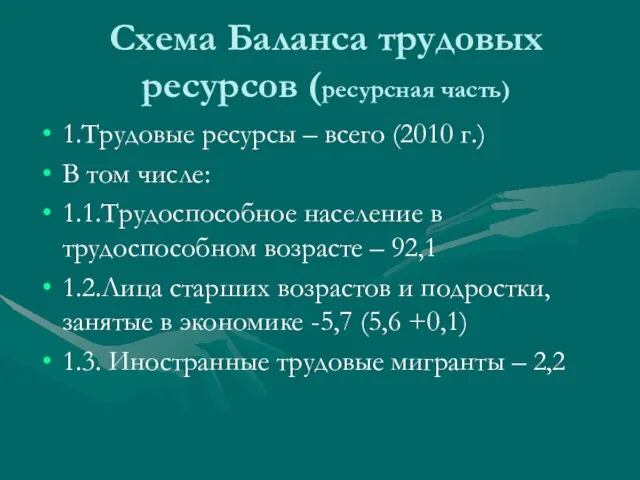 Схема Баланса трудовых ресурсов (ресурсная часть) 1.Трудовые ресурсы – всего (2010 г.)