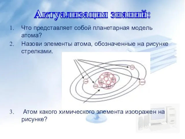 Что представляет собой планетарная модель атома? Назови элементы атома, обозначенные на рисунке