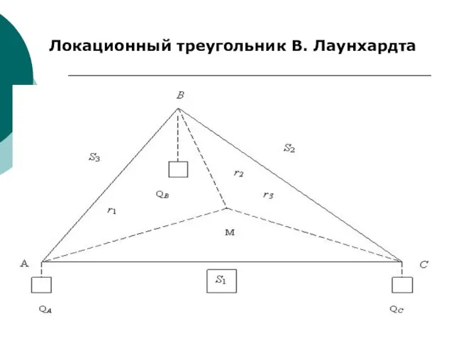 Локационный треугольник В. Лаунхардта