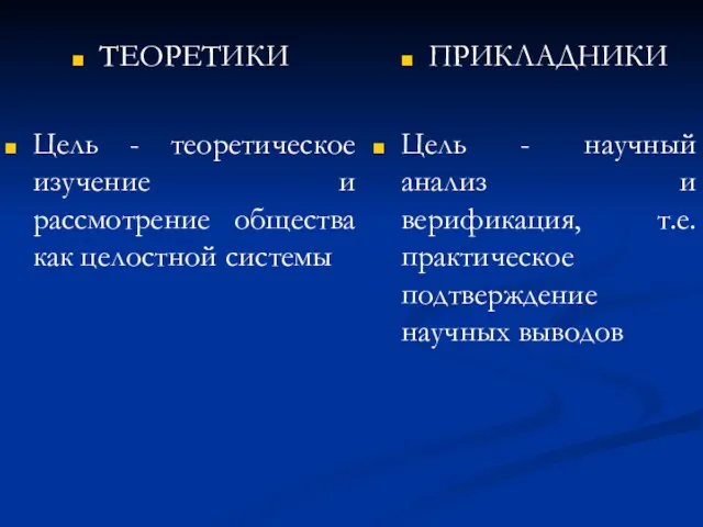 ТЕОРЕТИКИ Цель - теоретическое изучение и рассмотрение общества как целостной системы ПРИКЛАДНИКИ