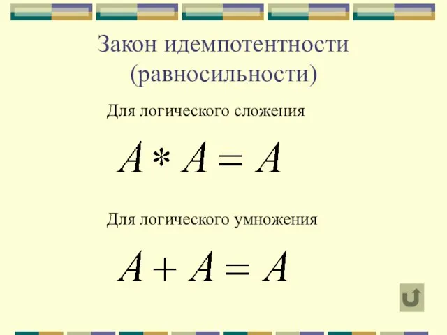 Закон идемпотентности (равносильности) Для логического сложения Для логического умножения