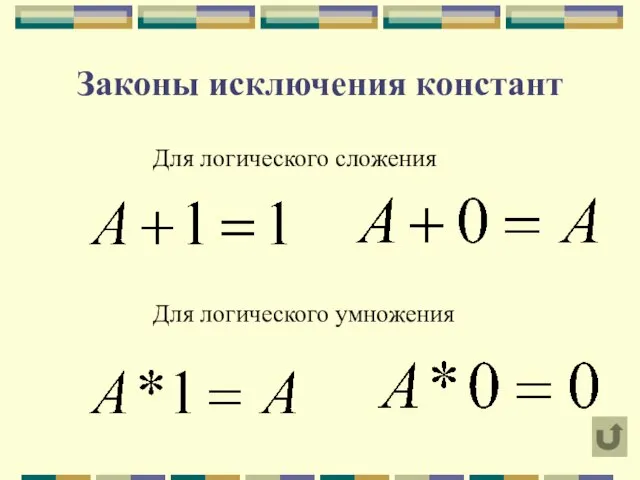 Законы исключения констант Для логического сложения Для логического умножения