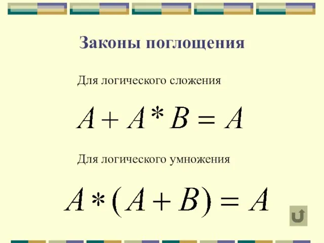 Законы поглощения Для логического сложения Для логического умножения