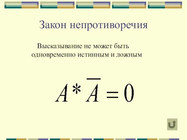 Закон непротиворечия Высказывание не может быть одновременно истинным и ложным