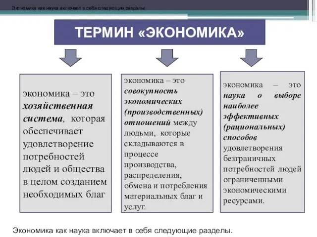 экономика – это хозяйственная система, которая обеспечивает удовлетворение потребностей людей и общества