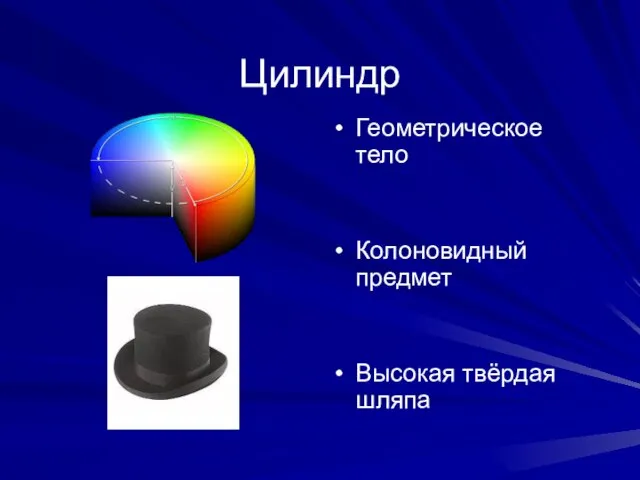 Цилиндр Геометрическое тело Колоновидный предмет Высокая твёрдая шляпа