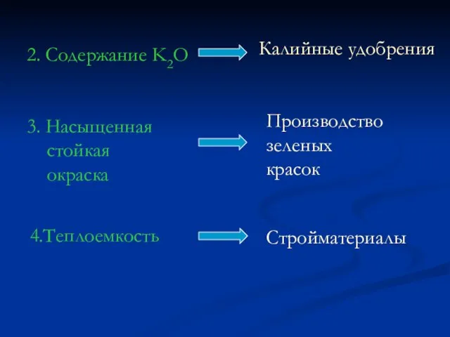 2. Содержание K2O Калийные удобрения 3. Насыщенная стойкая окраска Производство зеленых красок 4.Теплоемкость Стройматериалы