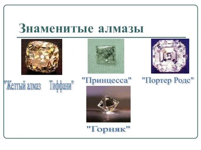 Знаменитые алмазы "Желтый алмаз Тиффани" "Портер Родс" "Принцесса" "Горняк"