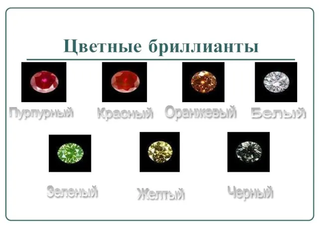 Цветные бриллианты Пурпурный Красный Оранжевый Белый Зеленый Желтый Черный