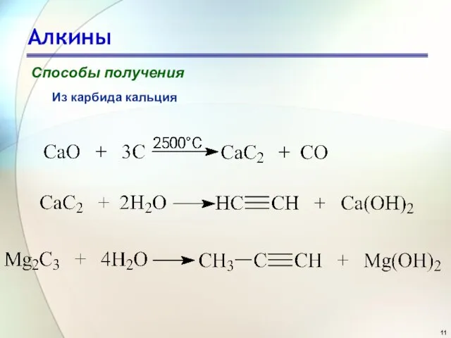 Алкины Способы получения Из карбида кальция