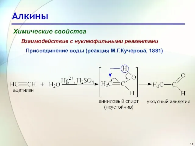 Алкины Химические свойства Присоединение воды (реакция М.Г.Кучерова, 1881) Взаимодействие с нуклеофильными реагентами