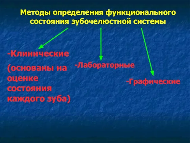 Методы определения функционального состояния зубочелюстной системы -Клинические (основаны на оценке состояния каждого зуба) -Лабораторные -Графические