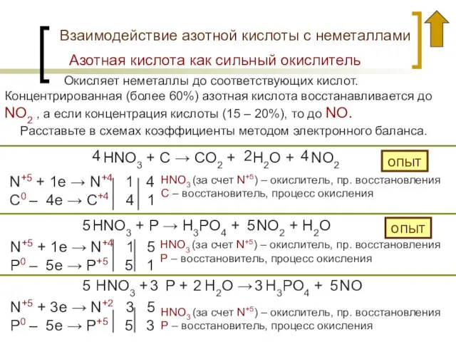Взаимодействие азотной кислоты с неметаллами Окисляет неметаллы до соответствующих кислот. Концентрированная (более
