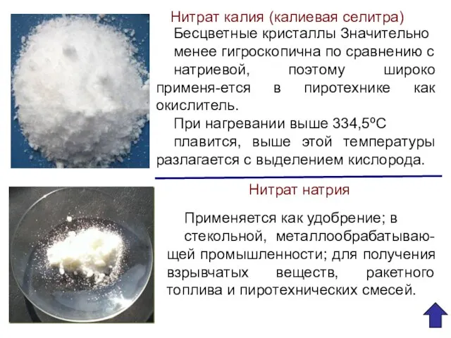 Нитрат калия (калиевая селитра) Бесцветные кристаллы Значительно менее гигроскопична по сравнению с