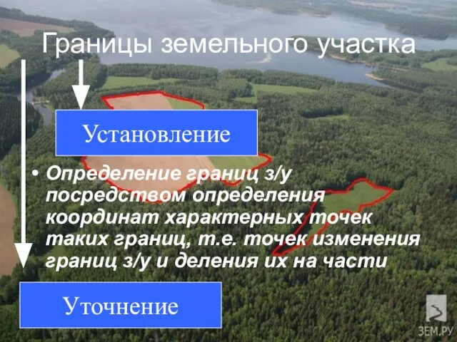 Границы земельного участка Определение границ з/у посредством определения координат характерных точек таких