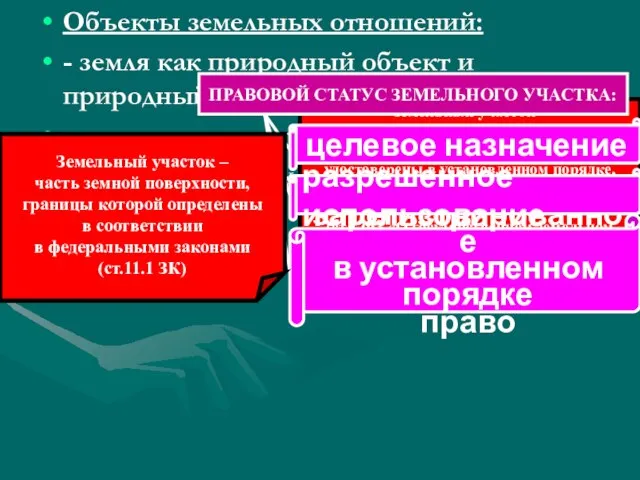 Объекты земельных отношений: - земля как природный объект и природный ресурс -