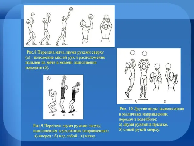 Рис.8 Передача мяча двумя руками сверху (а) ; положение кистей рук и