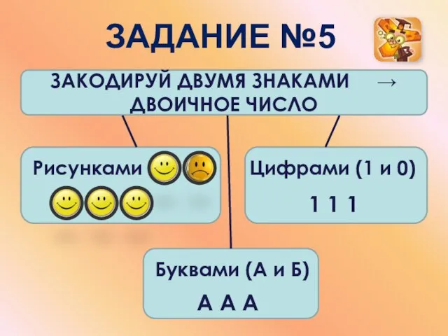 Задание №5 ЗАКОДИРУЙ ДВУМЯ ЗНАКАМИ → ДВОИЧНОЕ ЧИСЛО Рисунками Цифрами (1 и