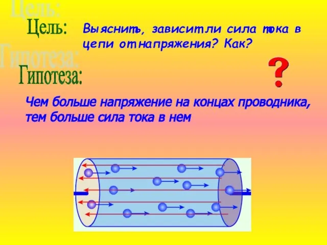 Цель: Выяснить, зависит ли сила тока в цепи от напряжения? Как? Гипотеза: