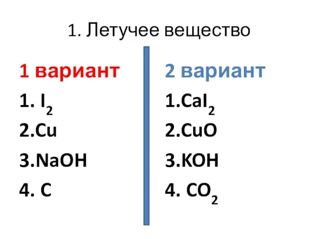 1. Летучее вещество 1 вариант 1. I2 2.Cu 3.NaOH 4. C 2