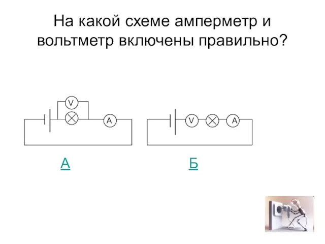 На какой схеме амперметр и вольтметр включены правильно? А Б V A V A