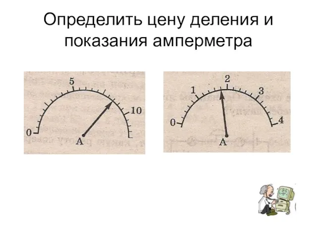 Определить цену деления и показания амперметра