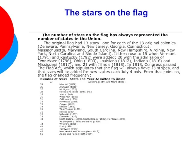 The stars on the flag The number of stars on the flag