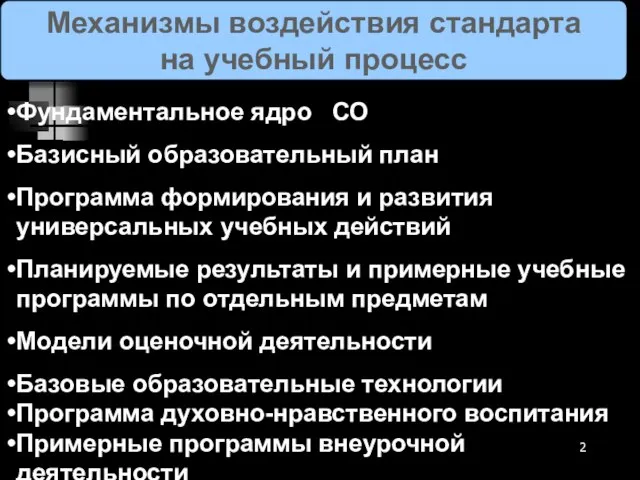 Механизмы воздействия стандарта на учебный процесс Фундаментальное ядро СО Базисный образовательный план