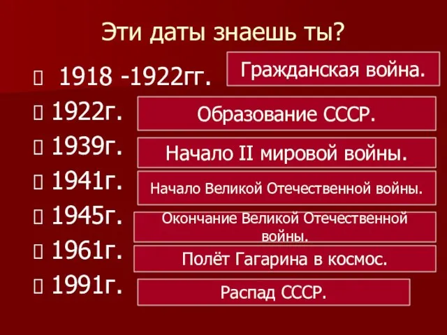 Эти даты знаешь ты? 1918 -1922гг. 1922г. 1939г. 1941г. 1945г. 1961г. 1991г.