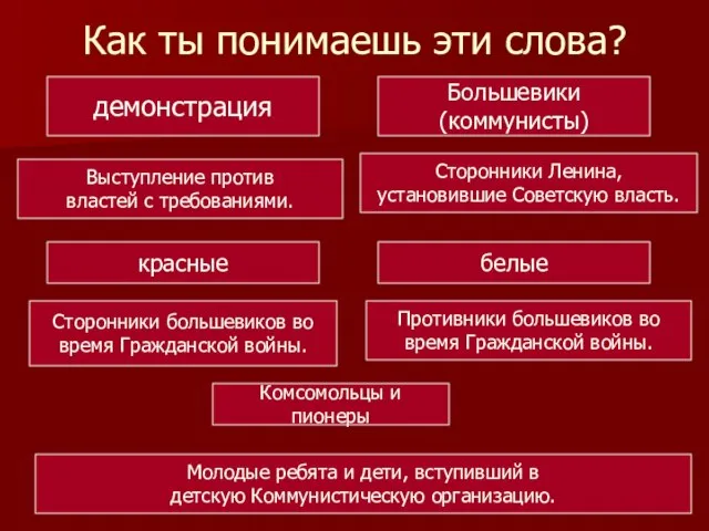 Как ты понимаешь эти слова? демонстрация красные Сторонники большевиков во время Гражданской