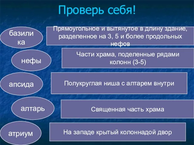 Проверь себя! Прямоугольное и вытянутое в длину здание, разделенное на 3, 5