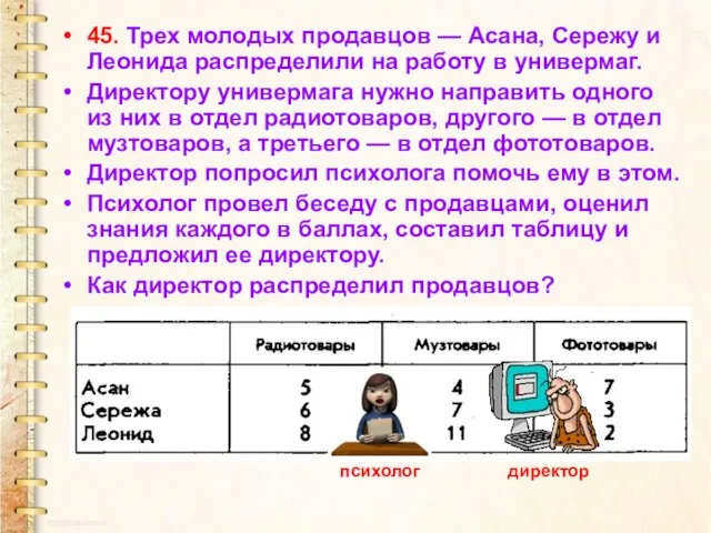 45. Трех молодых продавцов — Асана, Сережу и Леонида распределили на работу