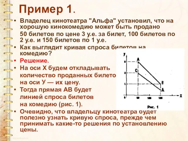 Пример 1. Владелец кинотеатра "Альфа" установил, что на хорошую кинокомедию может быть