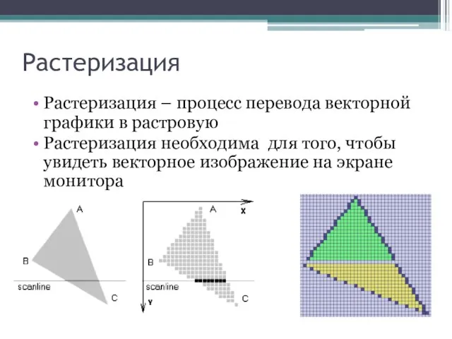 Растеризация Растеризация – процесс перевода векторной графики в растровую Растеризация необходима для