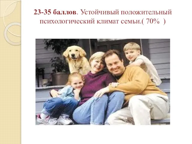 23-35 баллов. Устойчивый положительный психологический климат семьи.( 70% )