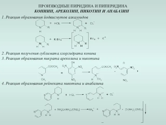 ПРОИЗВОДНЫЕ ПИРИДИНА И ПИПЕРИДИНА КОНИИН, АРЕКОЛИН, НИКОТИН И АНАБАЗИН 1. Реакция образования